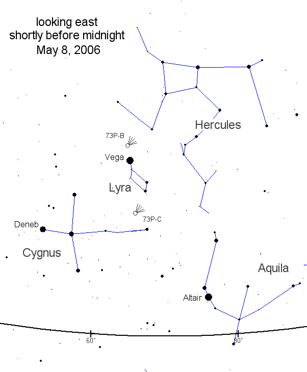 skymap_north.gif