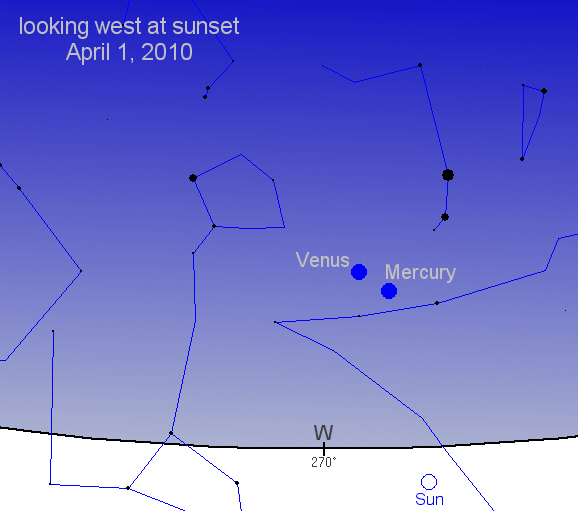 skymap_north.gif