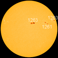 Solar sunspots