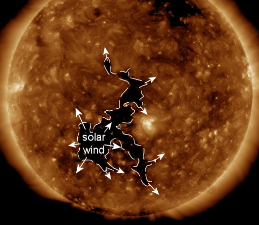Solar Observatories Around The World And SOHO All Taken Offline At The Same Time Ch_strip