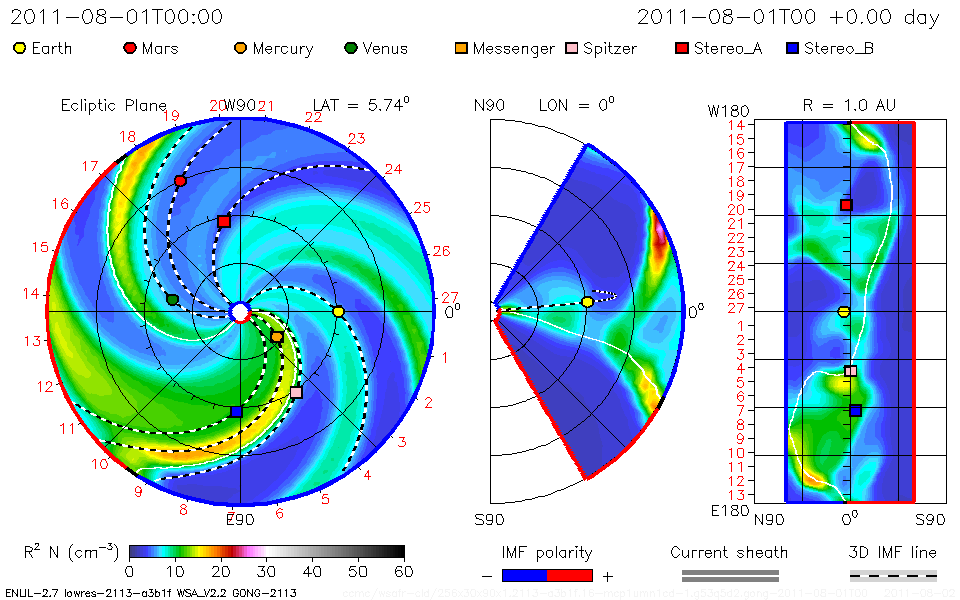 GSFC Space Weather Lab 03 aug 2011
