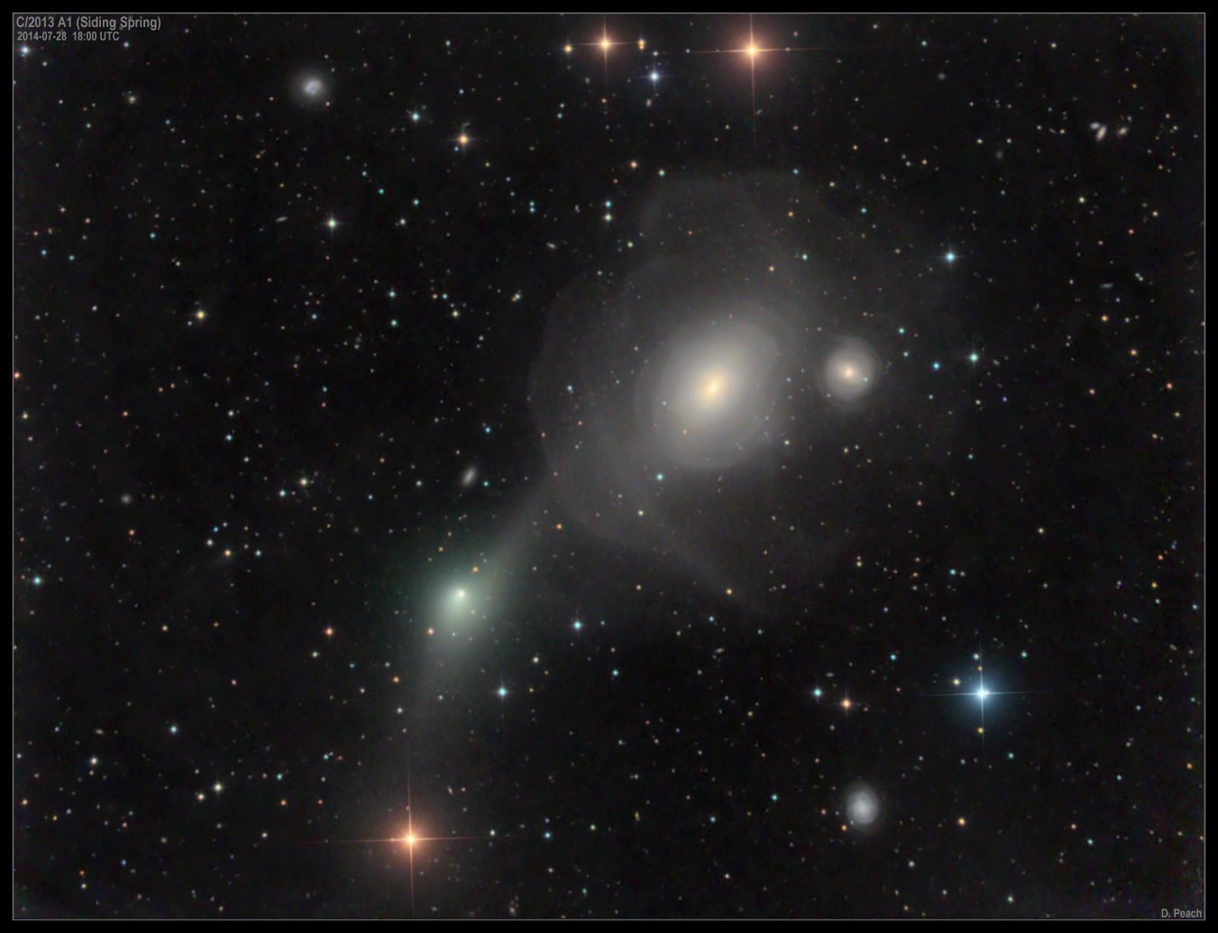 Marte con Fornax A y el cometa Siding Spring