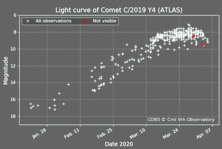 lightcurve.png