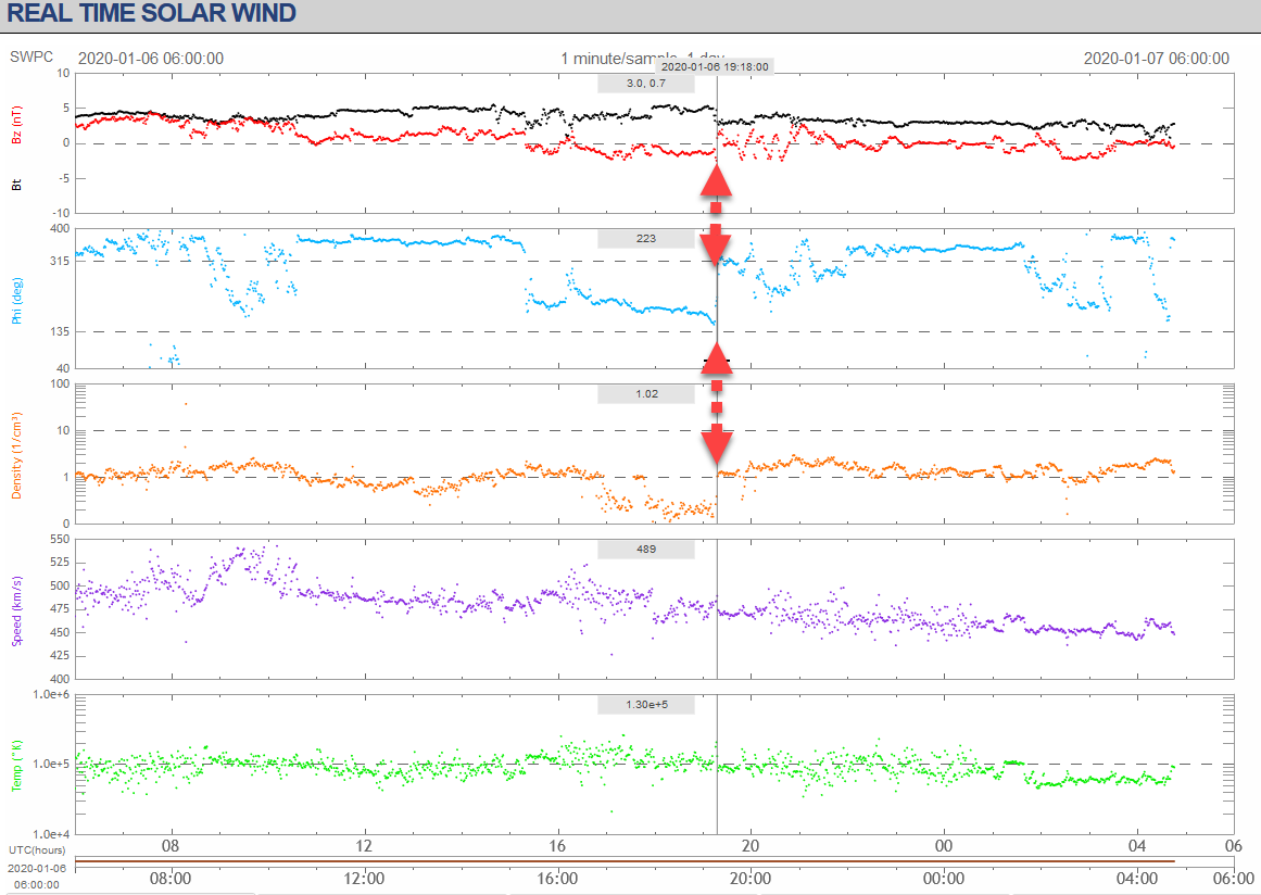 solarwinddata.png