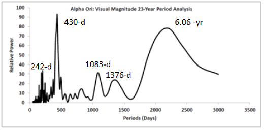 fourier_strip.png