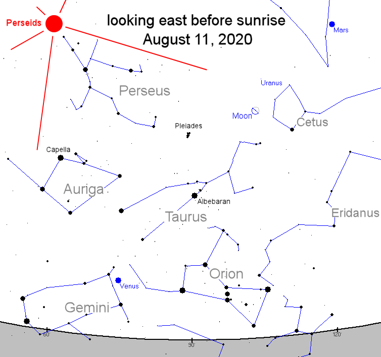 https://www.spaceweather.com/images2020/11aug20/skymap_11aug20.png