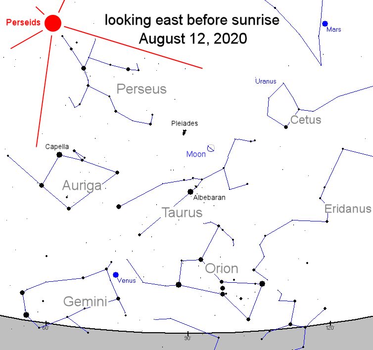 https://www.spaceweather.com/images2020/12aug20/skymap_12aug20.png