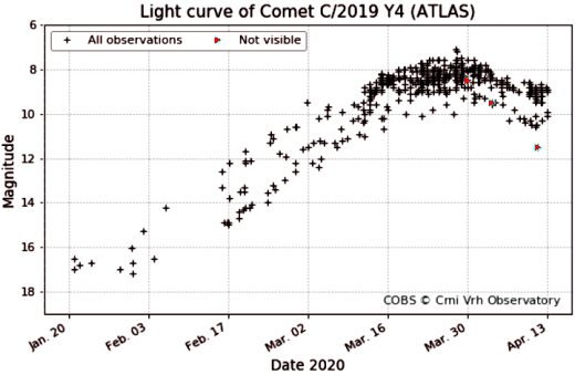 lightcurve_strip.png