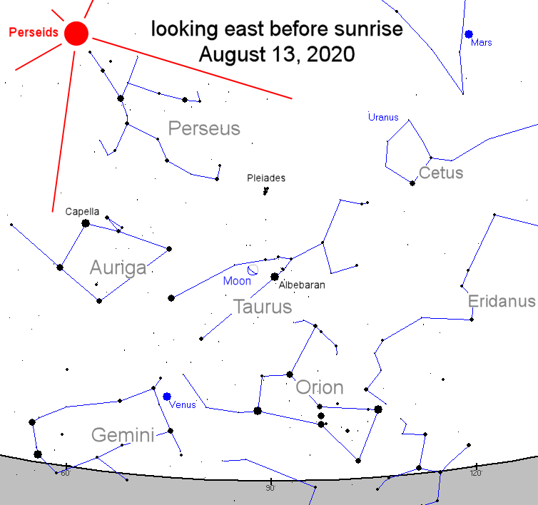 https://www.spaceweather.com/images2020/13aug20/skymap_13aug20.png