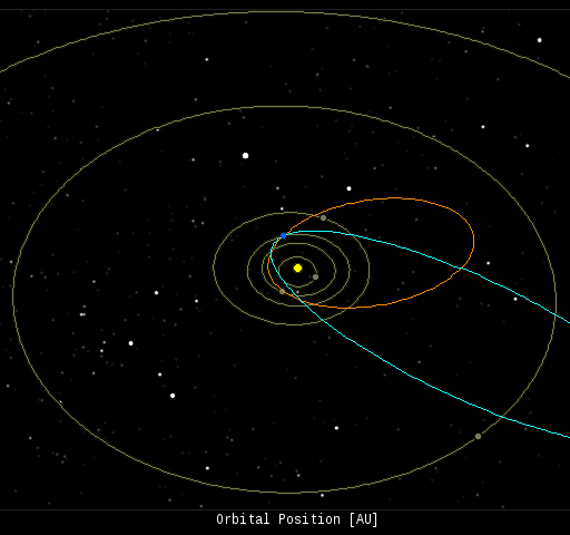 Spaceweather Com Time Machine