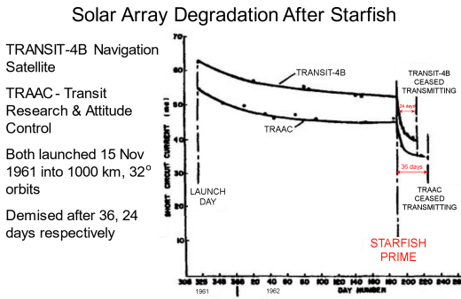  Space Weather Forecasts - ESTUDIO DEL SOL Y LA #MAGNETOSFERA , #ASTRONOMÍA - Página 14 Solararray2_strip