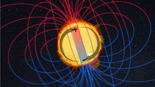 SpaceWeather updates - Page 10 Poles_strip