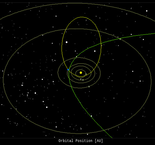 Helium Small SE Solar Flare